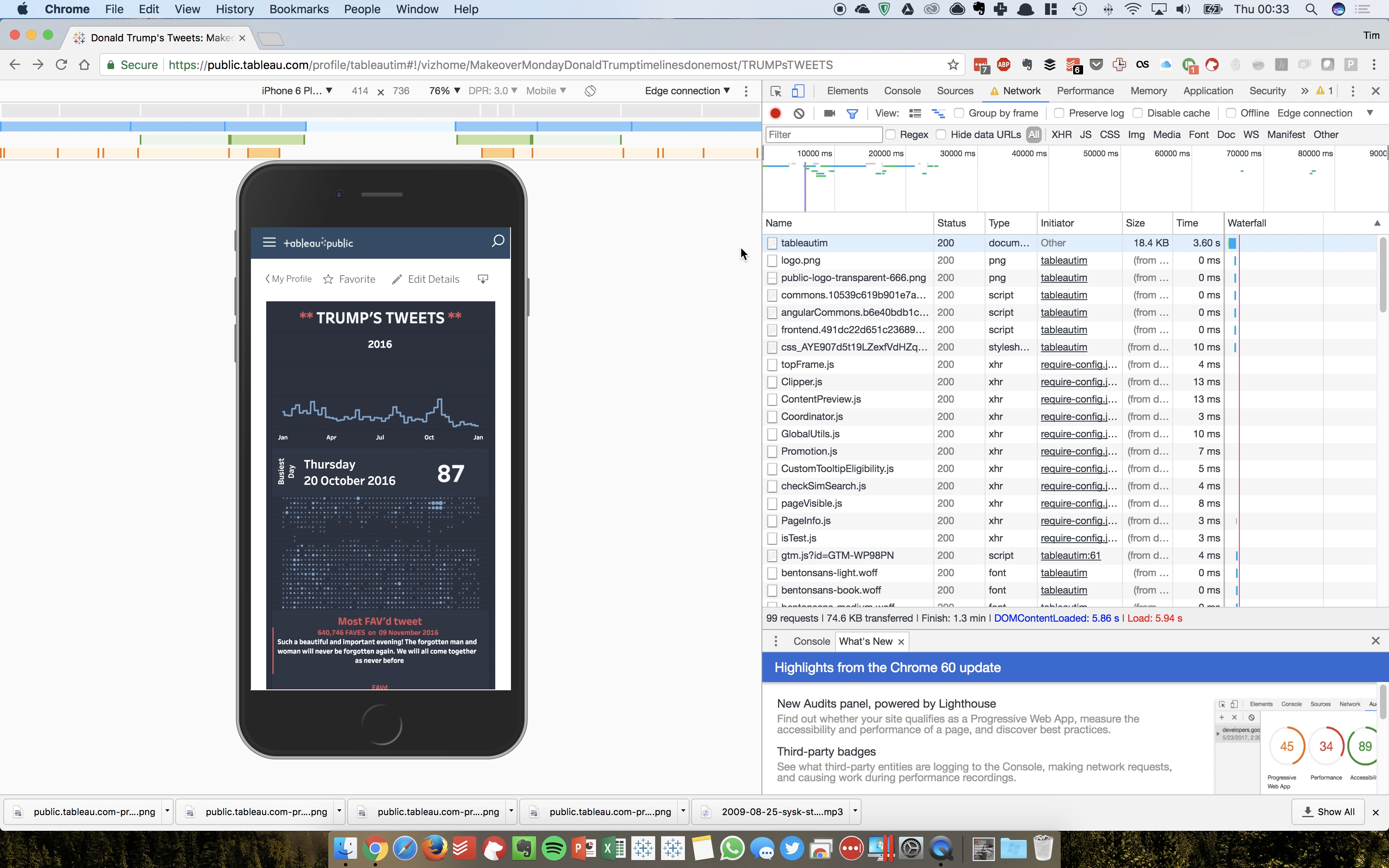 Image: Mobile device testing in tableau